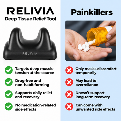 Relivia - Back & Hip Muscle Relief Anchor V2